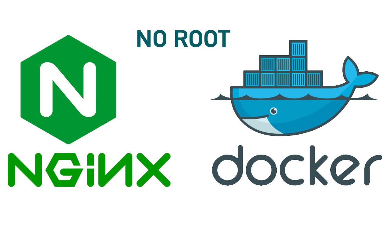 Nginx in Docker as non root user